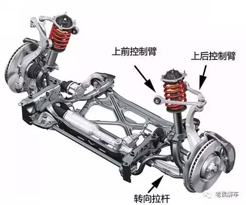 汽车悬架大全介绍,腾势n9参数配置悬架