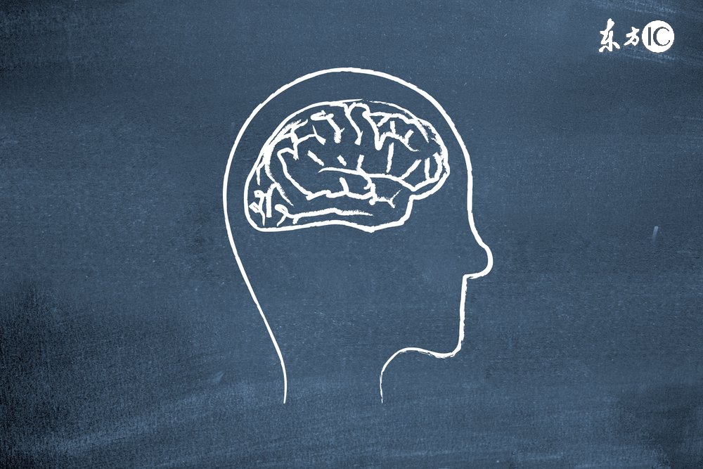 对照查找自身存在的问题和不足,记住这三点就能提高自己