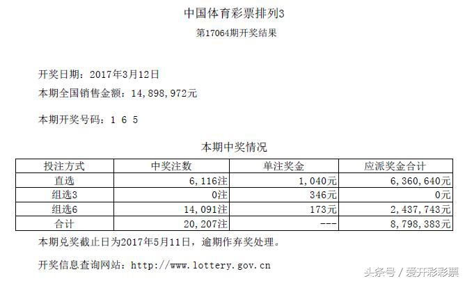 最新一期的七星彩开奖结果,开奖号早知道