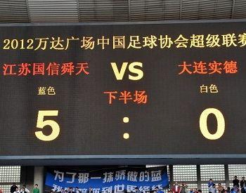 大连足球55场不败纪录破了吗,大连足球究竟有多强