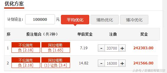 竞彩理财是什么意思,竞彩理财