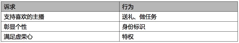 直播电商产业分析报告框架,直播商业模式什么最火爆