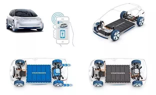 大众甲壳虫创建汽车品牌,大众以后将要出新的甲壳虫