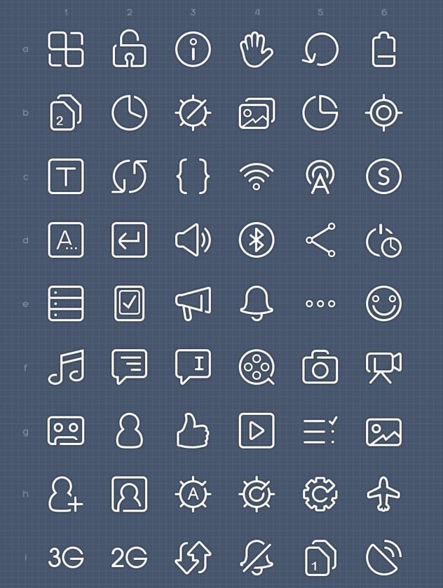 最全ui设计图标解析，图标概念大揭晓