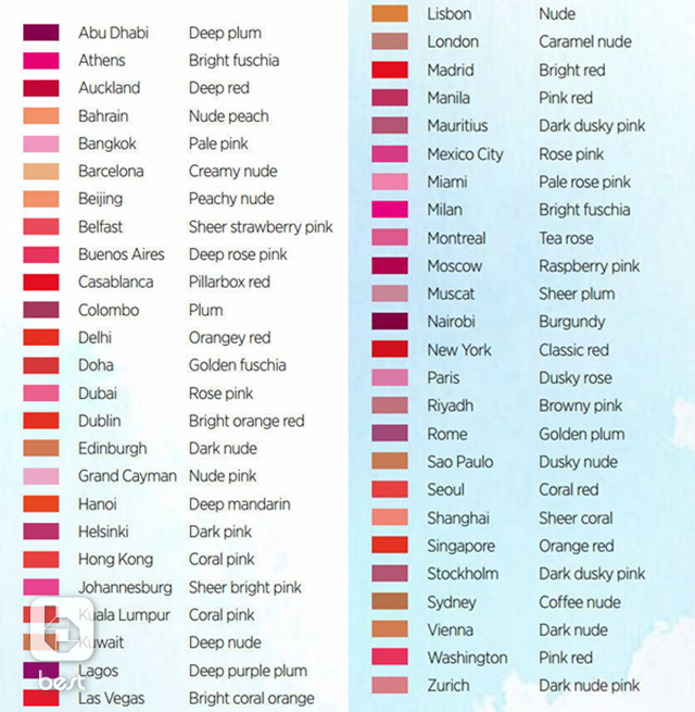 从口红看女人,从口红颜色看人性格