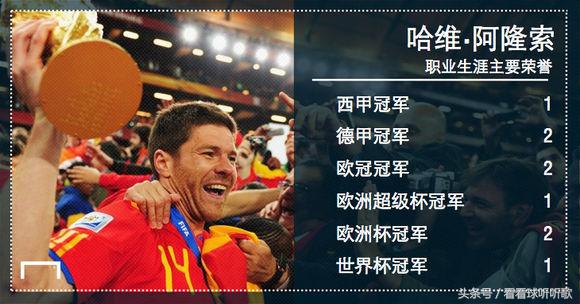 告别阿隆索——“塔”者，高耸、坚实、威严！