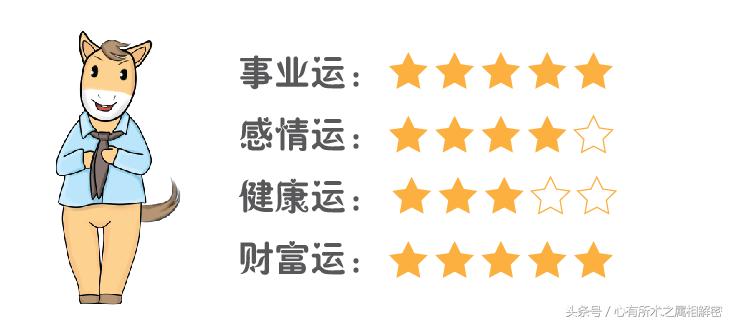 3月15日生肖运程,2023年3月13日生肖运势