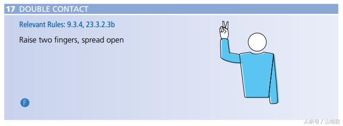 排球比赛裁判手势视频教学,排球裁判手势图片大全彩色打印