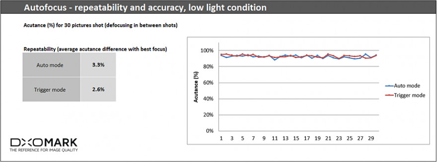 华为p10徕卡风格预设,华为p10徕卡双摄怎么用