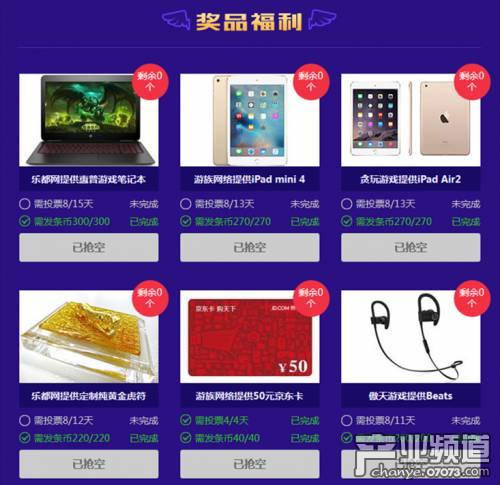 “金发条奖”评选落幕《蓝月传奇》成最大赢家