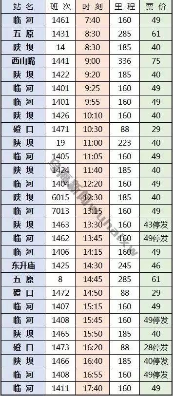 3月1日起不带身份证出不了乌海……