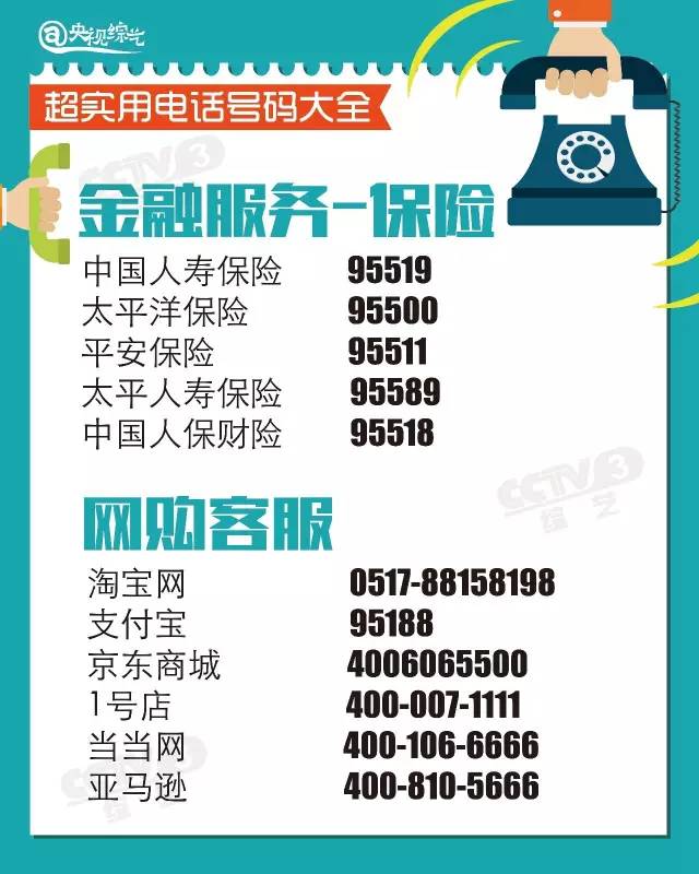 必备电话号码建议收藏起来,学会了快收藏以备不时之需