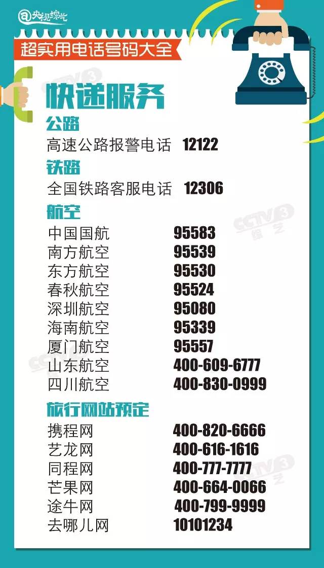 必备电话号码建议收藏起来,学会了快收藏以备不时之需