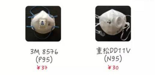 楣挎櫁鍚屾鍙ｇ僵姝ｇ‘鎴存硶,楣挎櫁寰崥涔嬪鎴村彛缃╃瑧