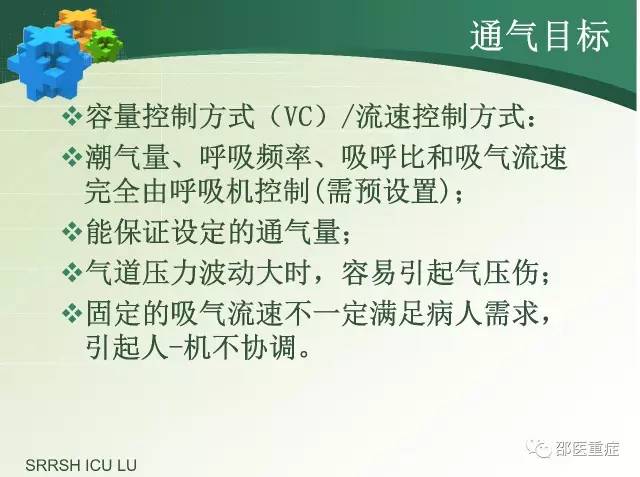 有创机械通气操作,机械通气英文缩写