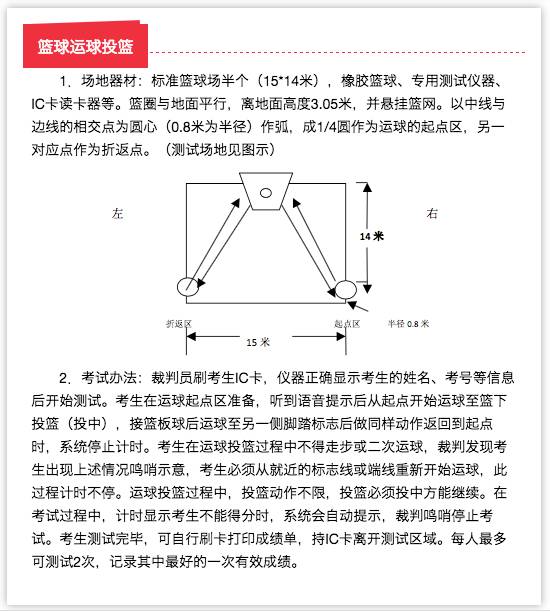 中考体育抽签结果公布,呼和浩特市中考体育项目抽签