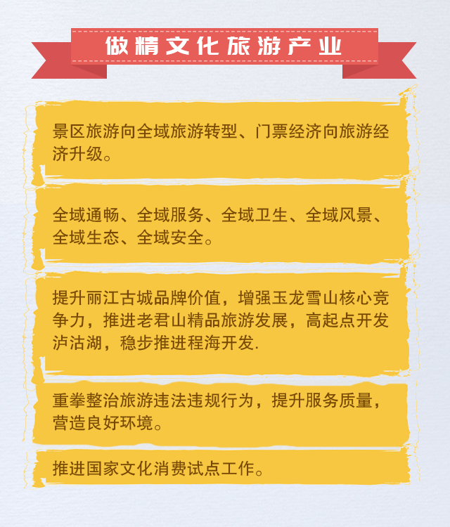 丽江这两年发展规划,丽江发展蓝图