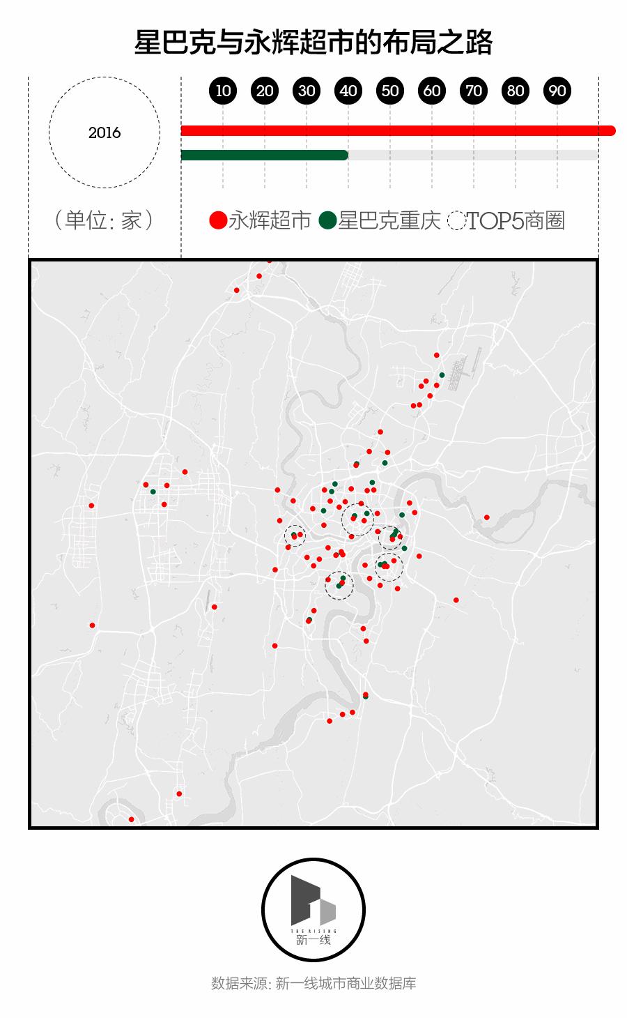 重庆观音桥和重庆解放碑,重庆市中心是解放碑吗