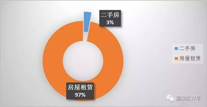 “请您先交钱”，成了网络黑色产业欺诈“开场白”