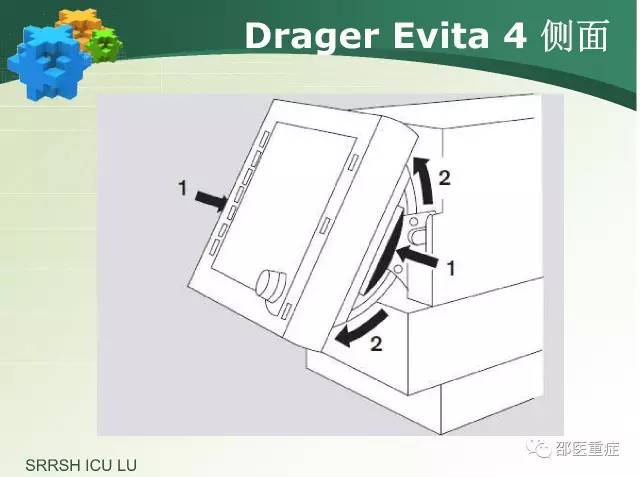 有创机械通气操作,机械通气英文缩写