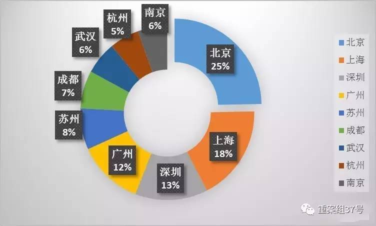 “请您先交钱”，成了网络黑色产业欺诈“开场白”