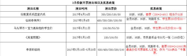 女神节专属福利不要错过,女神节专属福利来了
