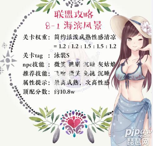 奇迹暖暖联盟委托攻略10,奇迹暖暖委托攻略第八章