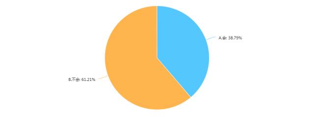 315来啦~教你维权的正确打开方式！