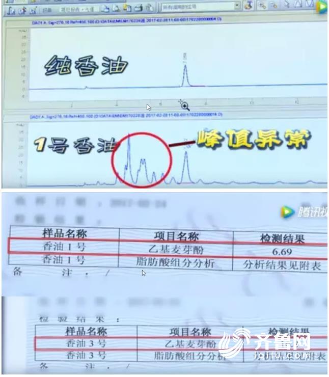 拉呱实验室│不用芝麻也能造香油看颜色尝味道难鉴别