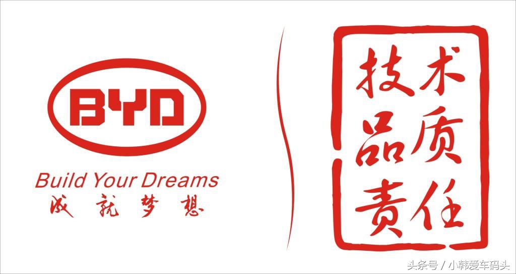 比亚迪车型进军日本市场,比亚迪韩国最新消息