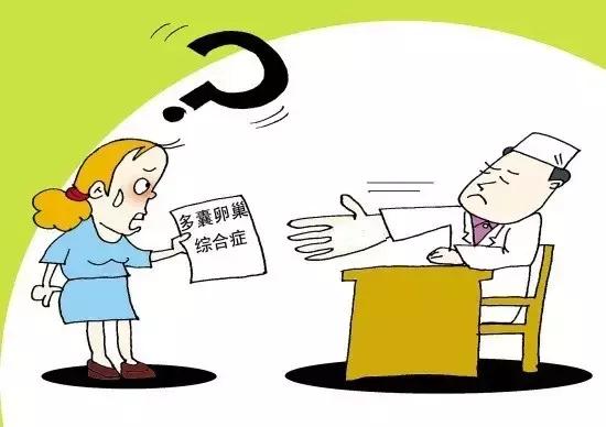 女性肥胖会导致多囊卵巢,多囊卵巢综合症怎么治疗怀孕快