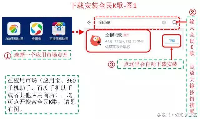 全民k歌可离线伴奏唱歌,怎样使用手机全民k歌