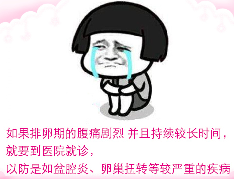 女性排卵期腹痛腰痛,排卵期小腹疼痛是卵巢出问题吗