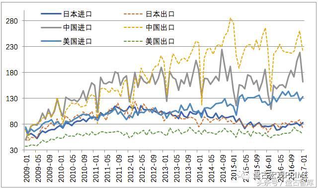 tpp璐告槗,tpp鐜お骞虫磱璐告槗缁勭粐