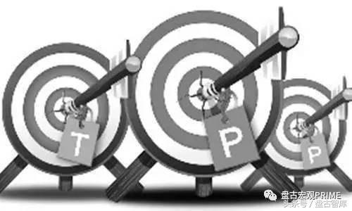 tpp璐告槗,tpp鐜お骞虫磱璐告槗缁勭粐