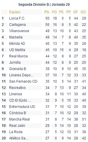 国青2-1终结国字号连败徐根宝,上海根宝足球基地董事长徐根宝