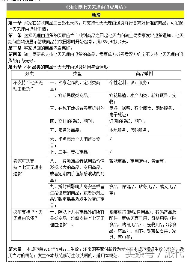 3月天猫淘宝活动,淘宝天猫今年最新规定