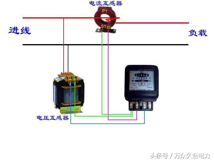 互感器电表带电流表接线原理图,电流互感器正接线反接线