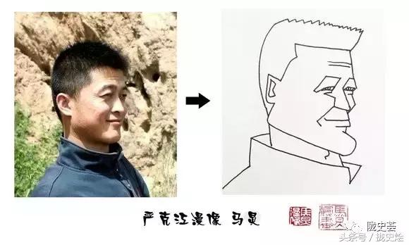 简笔漫像，如何才能惟妙惟肖，著名漫画家马炅，一语道破其中玄妙