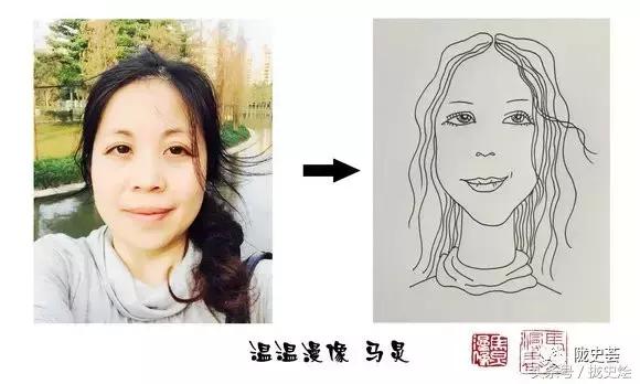 简笔漫像，如何才能惟妙惟肖，著名漫画家马炅，一语道破其中玄妙