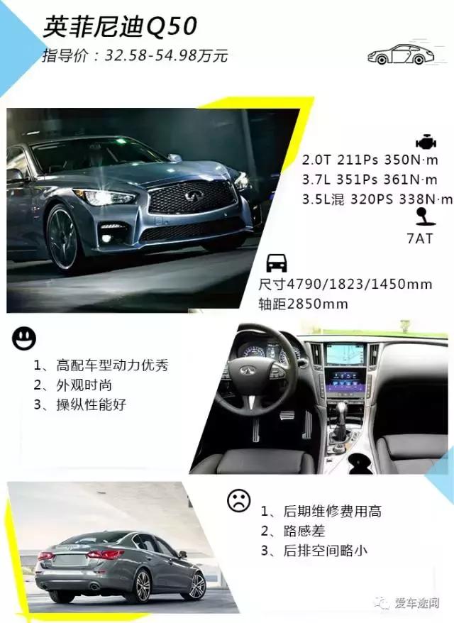 日本原装进口车会不会有核辐射,放心购买长安汽车