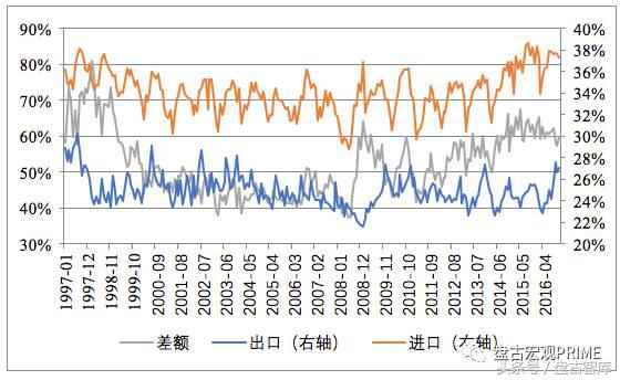 tpp璐告槗,tpp鐜お骞虫磱璐告槗缁勭粐