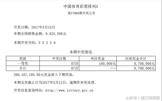 大乐透17028胆码,超级大乐透17028