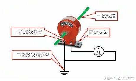 互感器电表带电流表接线原理图,电流互感器正接线反接线