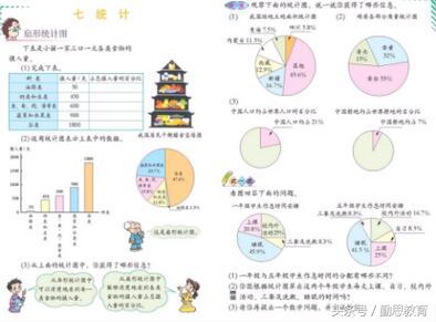 小学教资教育知识与能力试题2021,2017年上半年小学教育知识与能力