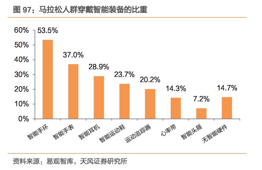 李宁飞电4c和亚瑟士hyperspeed3,亚瑟士耐克阿迪达斯比较
