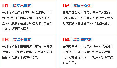 鲜红斑痣的治疗费用是按什么收取的？