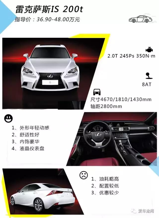 日本原装进口车会不会有核辐射,放心购买长安汽车