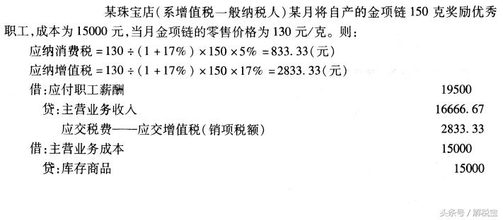 商品流通企业增值税最新税率,零售企业消费税的核算