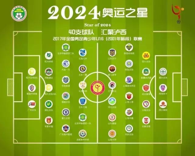 第二届中国青少年足球联赛u1716强,u16全国女子足球锦标赛泸西赛区